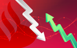 Santander lucra R$ 7,2 bi no Brasil em nove meses