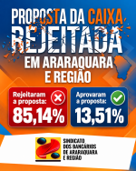 Empregados da Caixa na base de Araraquara rejeitam nova proposta de ACT e aprovam continuidade da greve Empregados da Caixa na base de Araraquara rejeitam nova proposta de ACT e aprovam continuidade da greve
